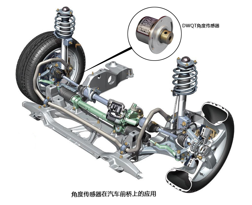 高精角度傳感器在汽車前橋上的應用